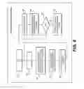 Fig. 07 - ONLINE SYSTEM IDENTIFICATION FOR CONTROLLING A MACHINE