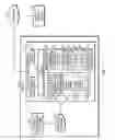 Fig. 02 - Technologies for vehicle door collision avoidance