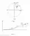 Fig. 05 - Multimode steering and homing system, method and apparatus