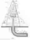 Fig. 02 - Systems using continuous pipe for deviated wellbore operations