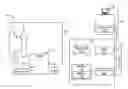 Fig. 01 - Shaker control and optimization