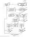 Fig. 04 - System for controlling wellbore pressure during pump shutdowns