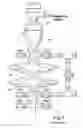 Fig. 02 - Annular Drilling Device