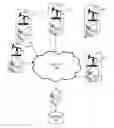 Fig. 01 - Automatic method of generating decision cubes from cross dependent data sets