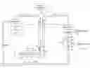Fig. 01 - Method of gas, oil, and mineral production using a clean process system and method