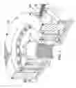 Fig. 07 - ACTIVE TORSIONAL DAMPTER FOR ROTATING SHAFTS