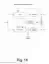 Fig. 15 - Submersible electrical system assessment