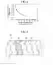 Fig. 03 - COMPOSITE THERMAL BARRIER FOR INTERNAL COMBUSTION ENGINE COMPONENT SURFACES