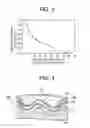Fig. 03 - Composite thermal barrier for combustion chamber surfaces