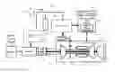Fig. 01 - Electrical augmentation of a gas turbine engine