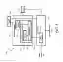 Fig. 04 - Electrical augmentation of a gas turbine engine