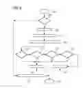 Fig. 08 - Method and device to control a fuel split in a combustion device