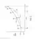 Fig. 03 - Transient emission temperature control of turbine systems
