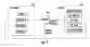 Fig. 08 - System and method for operating a gas turbine