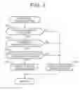 Fig. 04 - Control apparatus for internal combustion engine