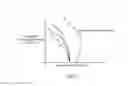 Fig. 08 - Dual-fuel engine combustion mode transition controls