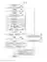 Fig. 08 - Supercharged internal combustion engine