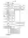 Fig. 09 - Supercharged internal combustion engine