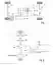 Fig. 02 - Method and device for operating a drive system for a motor vehicle including an acceleration monitoring system