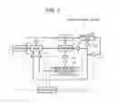 Fig. 02 - Ethanol engine system
