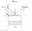 Fig. 09 - Ethanol engine system