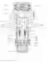Fig. 01 - Single piston pump with reduced piston side loads