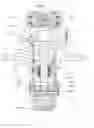 Fig. 02 - Single piston pump with reduced piston side loads