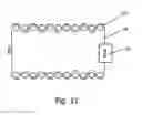 Fig. 13 - Bolted joint for a wind turbine blade
