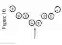Fig. 11 - Vertical axis turbine clustering