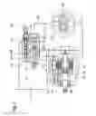 Fig. 03 - Pump-regulator combination with power limitation