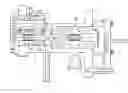 Fig. 01 - Method for lubricating a coupling shaft for gear pump
