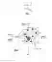 Fig. 02 - Method for lubricating a coupling shaft for gear pump