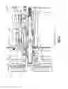 Fig. 11 - Method for lubricating a coupling shaft for gear pump