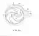 Fig. 04 - Impeller structure with improved rotation stability