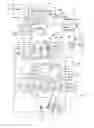 Fig. 01 - Hydraulic system of work machine