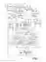 Fig. 02 - Hydraulic system of work machine
