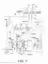 Fig. 08 - Hydraulic system of work machine