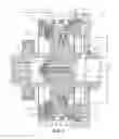 Fig. 08 - Clutch release system