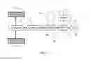 Fig. 03 - Liquid Cooled Fan Clutch