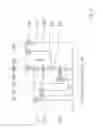Fig. 07 - Transmission for a vehicle
