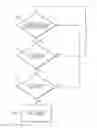 Fig. 01 - System and method for automatically shifting a vehicle