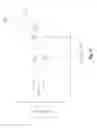 Fig. 06 - Selectively controllable filtration system of a transmission and method thereof