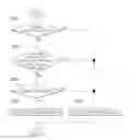 Fig. 01 - Method for controlling transmission for vehicle