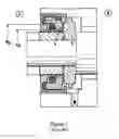 Fig. 02 - Reverse pressure capable mechanical seal