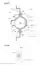 Fig. 05 - Fuel supply apparatus