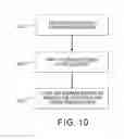 Fig. 22 - LED lighting device with cured structural support