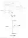 Fig. 27 - LED tube lamp