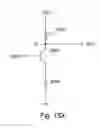 Fig. 29 - LED tube lamp