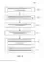 Fig. 03 - Lighting selection system and method