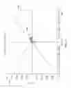 Fig. 07 - Lighting selection system and method